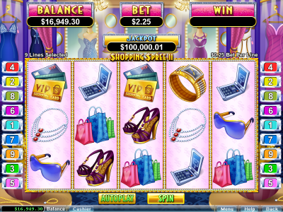 Play Shopping Spree 2 Slots Machine Online